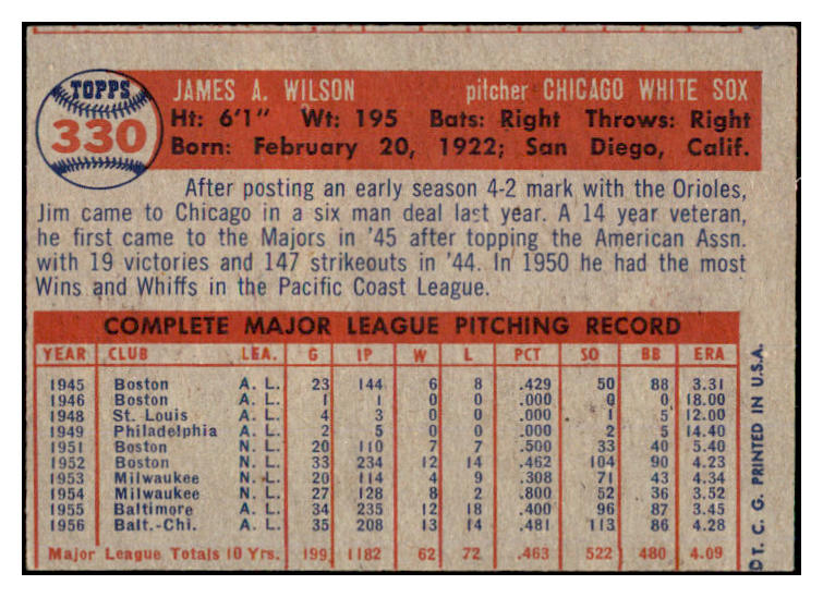 1957 Topps Baseball #330 Jim Wilson White Sox VG-EX 525020