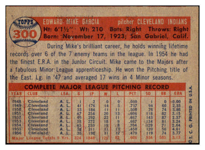 1957 Topps Baseball #300 Mike Garcia Indians VG-EX 525025