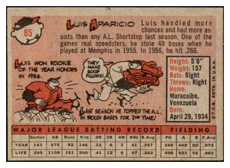 1958 Topps Baseball #085 Luis Aparicio White Sox VG-EX 525041