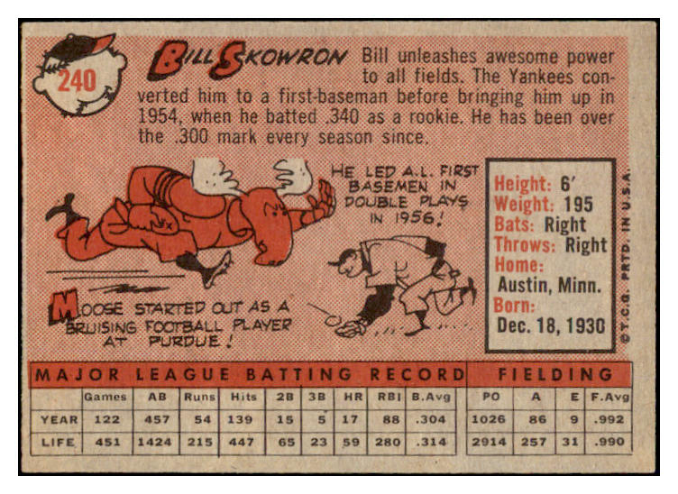 1958 Topps Baseball #240 Bill Skowron Yankees VG-EX 525049