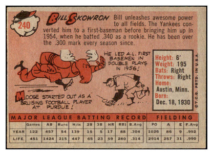 1958 Topps Baseball #240 Bill Skowron Yankees VG-EX 525049