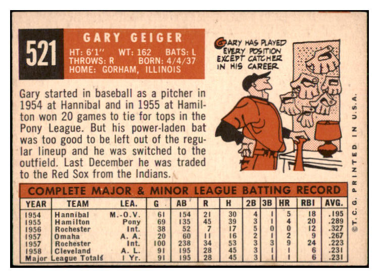 1959 Topps Baseball #521 Gary Geiger Red Sox EX 525093