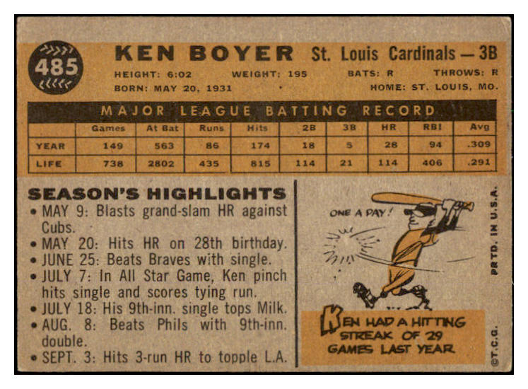 1960 Topps Baseball #485 Ken Boyer Cardinals EX 525127