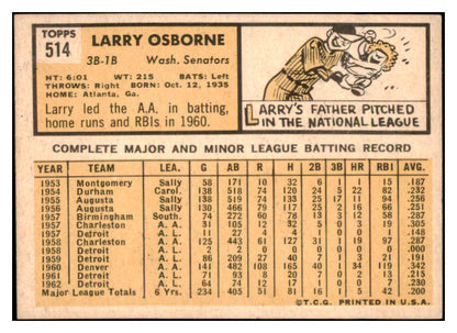 1963 Topps Baseball #514 Larry Osborne Senators EX 525150