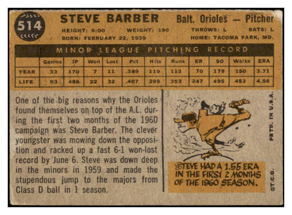 1960 Topps Baseball #514 Steve Barber Orioles VG 525211
