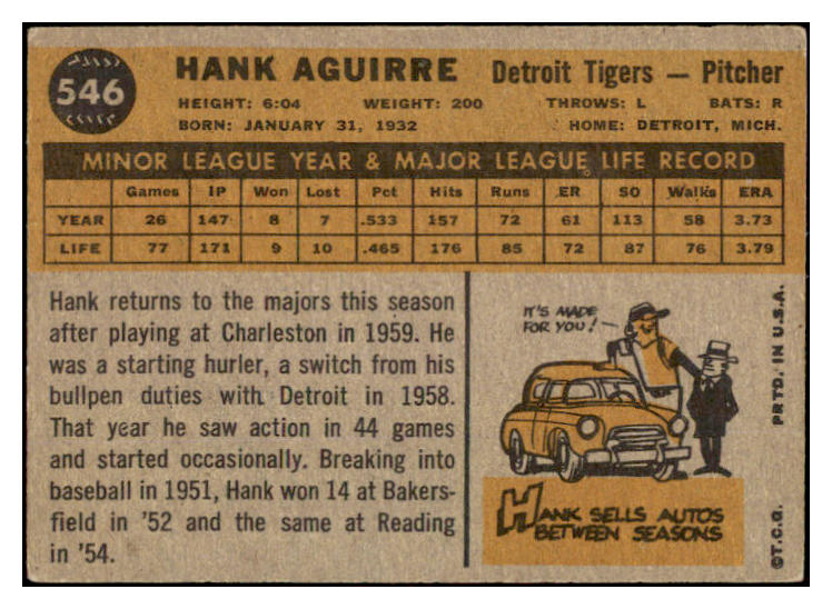 1960 Topps Baseball #546 Hank Aguirre Tigers VG-EX 525213