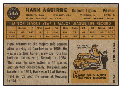 1960 Topps Baseball #546 Hank Aguirre Tigers VG-EX 525213