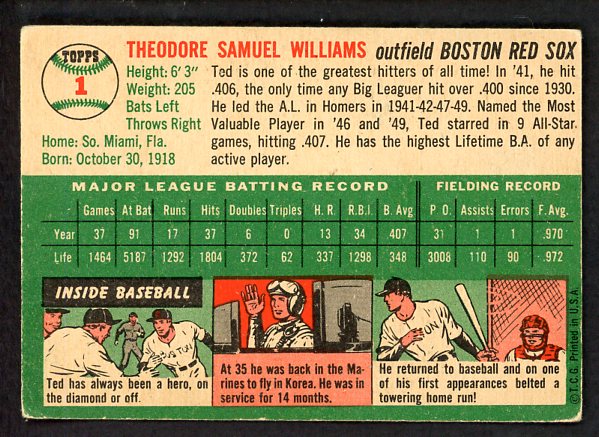 1954 Topps Baseball #001 Ted Williams Red Sox VG-EX 525282