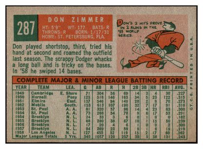 1959 Topps Baseball #287 Don Zimmer Dodgers EX-MT 525367