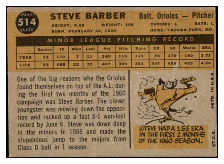 1960 Topps Baseball #514 Steve Barber Orioles EX-MT 525437