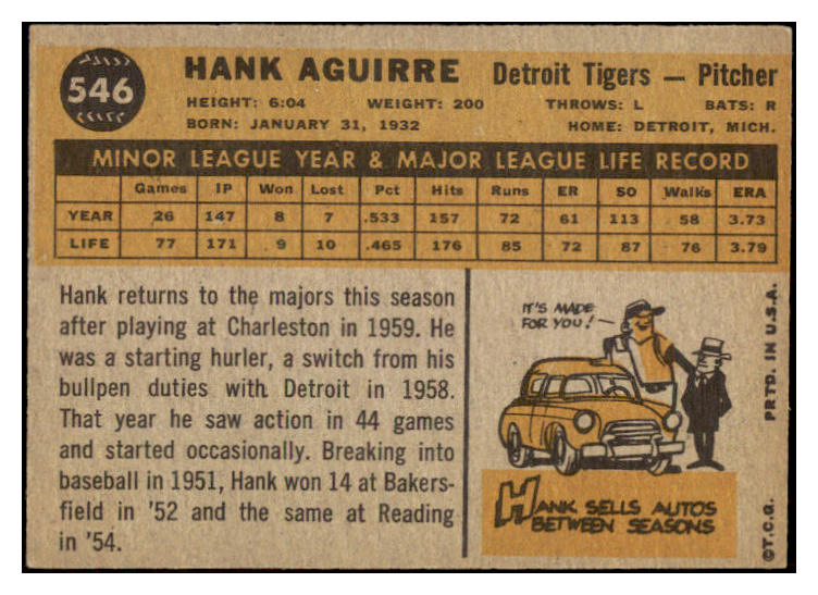 1960 Topps Baseball #546 Hank Aguirre Tigers EX-MT 525460
