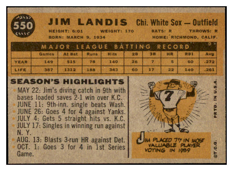 1960 Topps Baseball #550 Jim Landis White Sox EX-MT 525462
