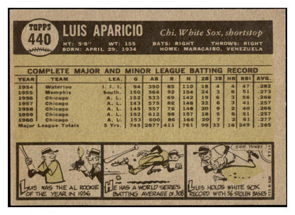 1961 Topps Baseball #440 Luis Aparicio White Sox EX-MT 525472