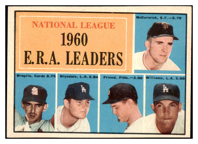 1961 Topps Baseball #045 N.L. ERA Leaders Drysdale EX-MT 525490