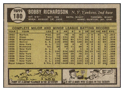 1961 Topps Baseball #180 Bobby Richardson Yankees EX-MT 525498