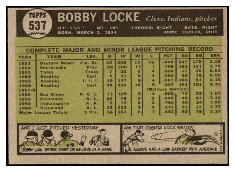 1961 Topps Baseball #537 Bobby Locke Indians EX-MT 525517