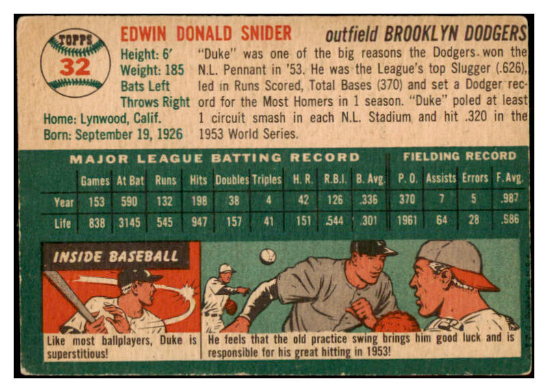 1954 Topps Baseball #032 Duke Snider Dodgers VG 525535