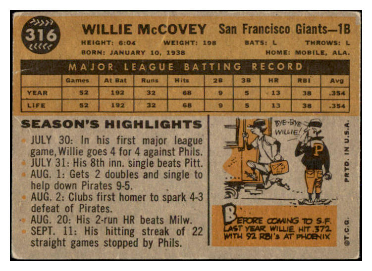 1960 Topps Baseball #316 Willie McCovey Giants Good 525595