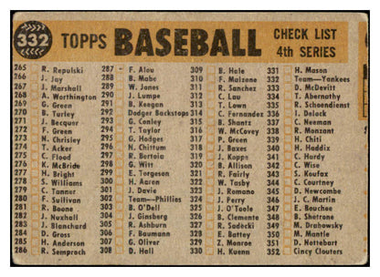 1960 Topps Baseball #332 New York Yankees Team Good 525598