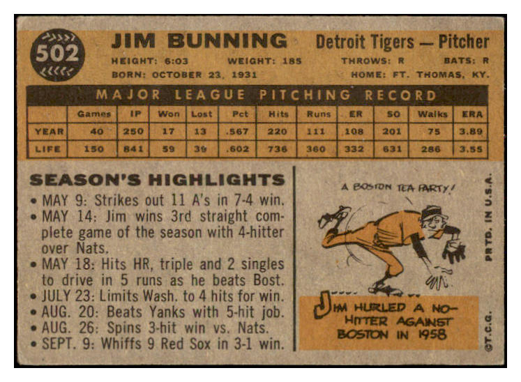 1960 Topps Baseball #502 Jim Bunning Tigers VG-EX 525602
