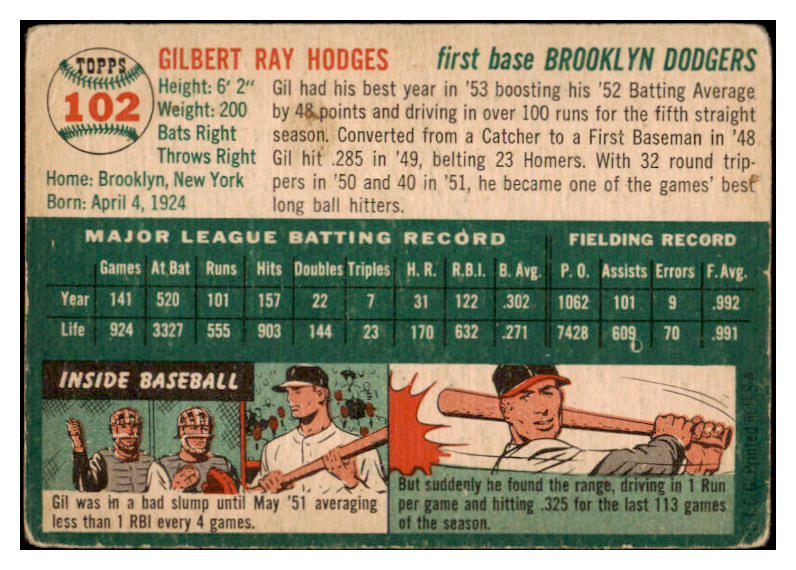 1954 Topps Baseball #102 Gil Hodges Dodgers Good 525635