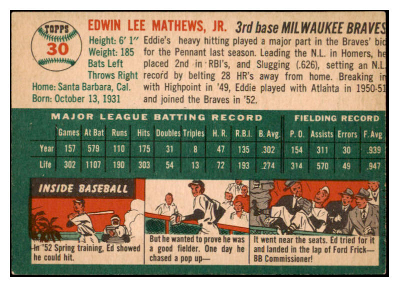 1954 Topps Baseball #030 Eddie Mathews Braves EX 525639