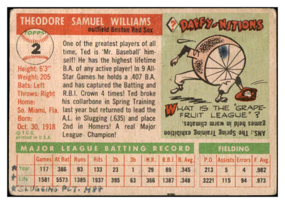 1955 Topps Baseball #002 Ted Williams Red Sox GD-VG 525651