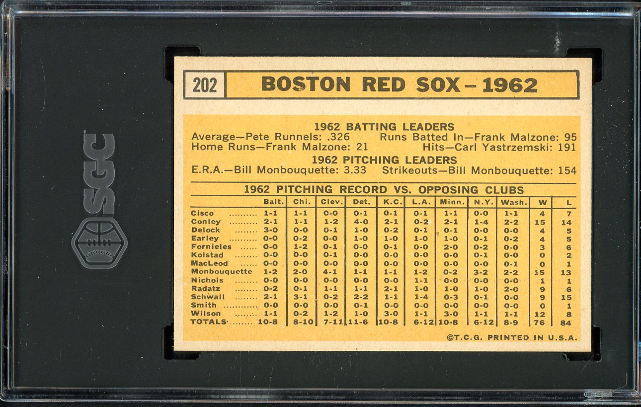 1963 Topps Baseball #202 Boston Red Sox Team SGC 6.5 EX-MT+ 526643