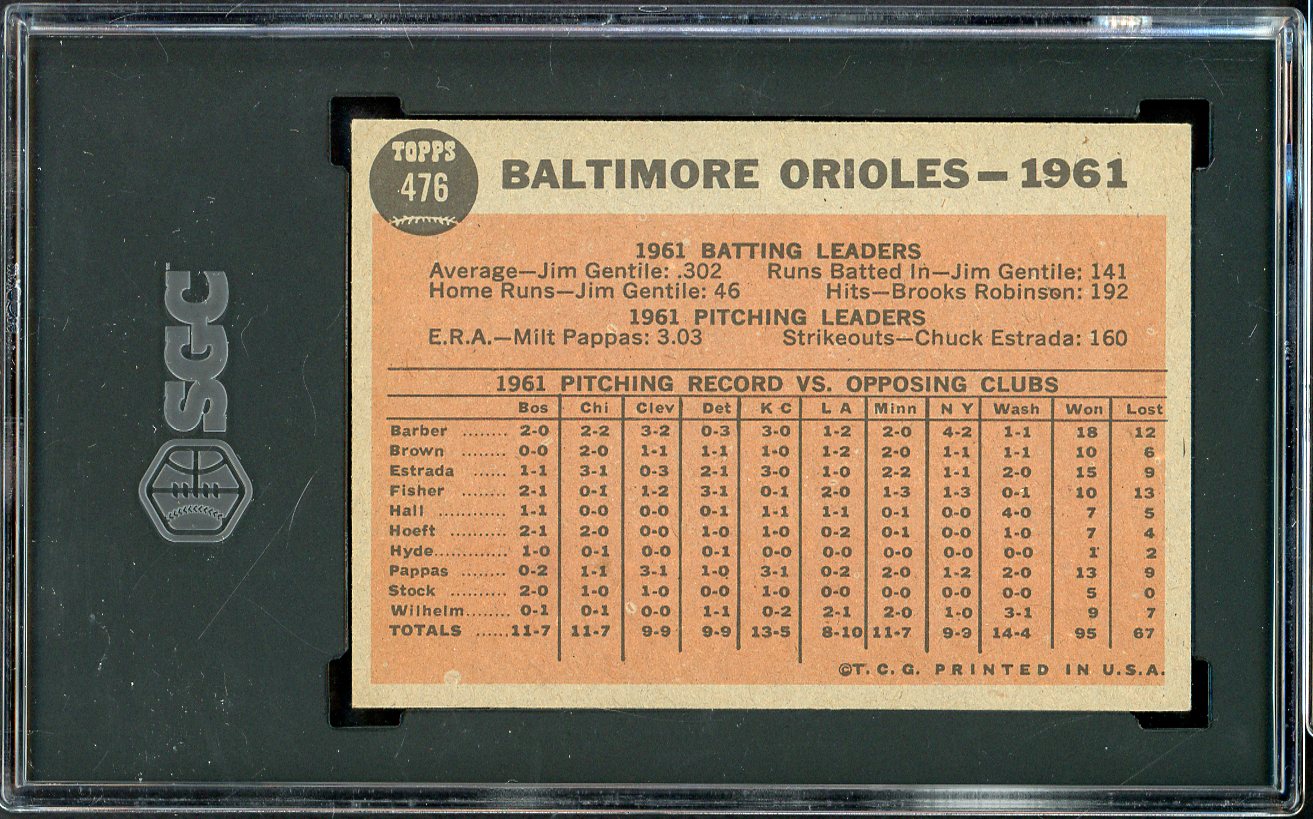 1962 Topps Baseball #476 Baltimore Orioles Team SGC 7 NM 526645