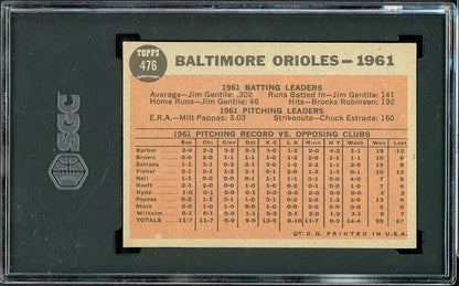 1962 Topps Baseball #476 Baltimore Orioles Team SGC 7 NM 526645