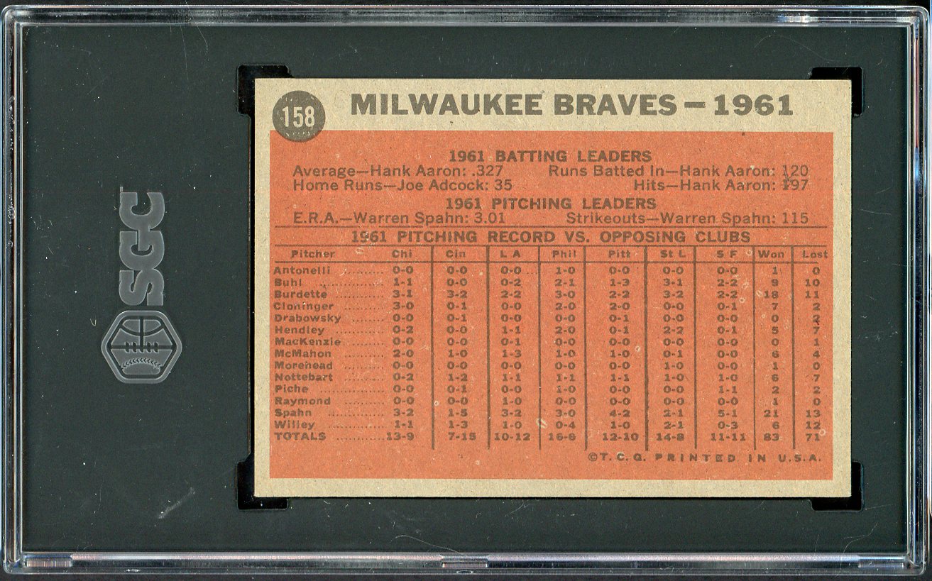 1962 Topps Baseball #158 Milwaukee Braves Team SGC 7 NM 526646
