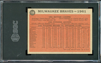 1962 Topps Baseball #158 Milwaukee Braves Team SGC 7 NM 526646