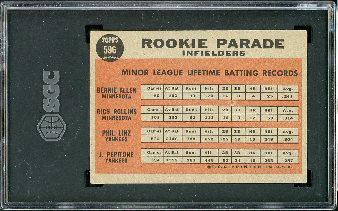 1962 Topps Baseball #596 Joe Pepitone Yankees SGC 5 EX 526653