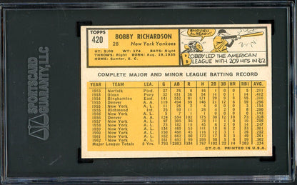1963 Topps Baseball #420 Bobby Richardson Yankees SGC 6.5 EX-MT+ 526658