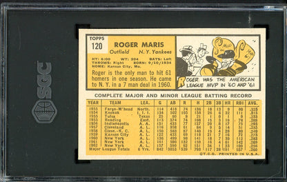 1963 Topps Baseball #120 Roger Maris Yankees SGC 6 EX-MT 526667