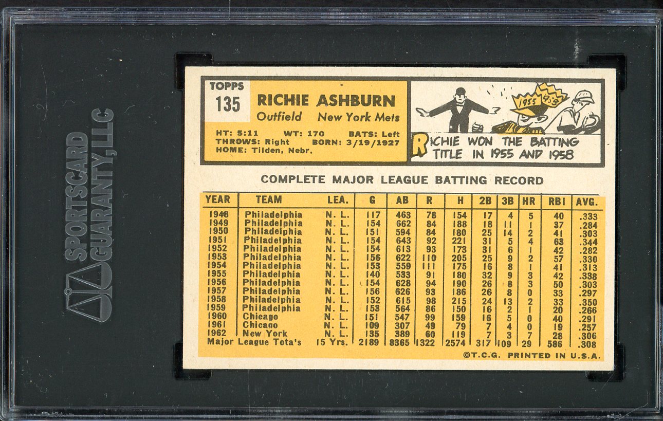 1963 Topps Baseball #135 Richie Ashburn Mets SGC 7.5 NM+ 526679