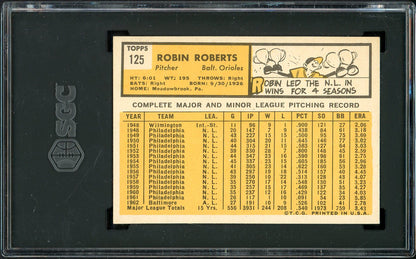 1963 Topps Baseball #125 Robin Roberts Orioles SGC 7 NM 526681