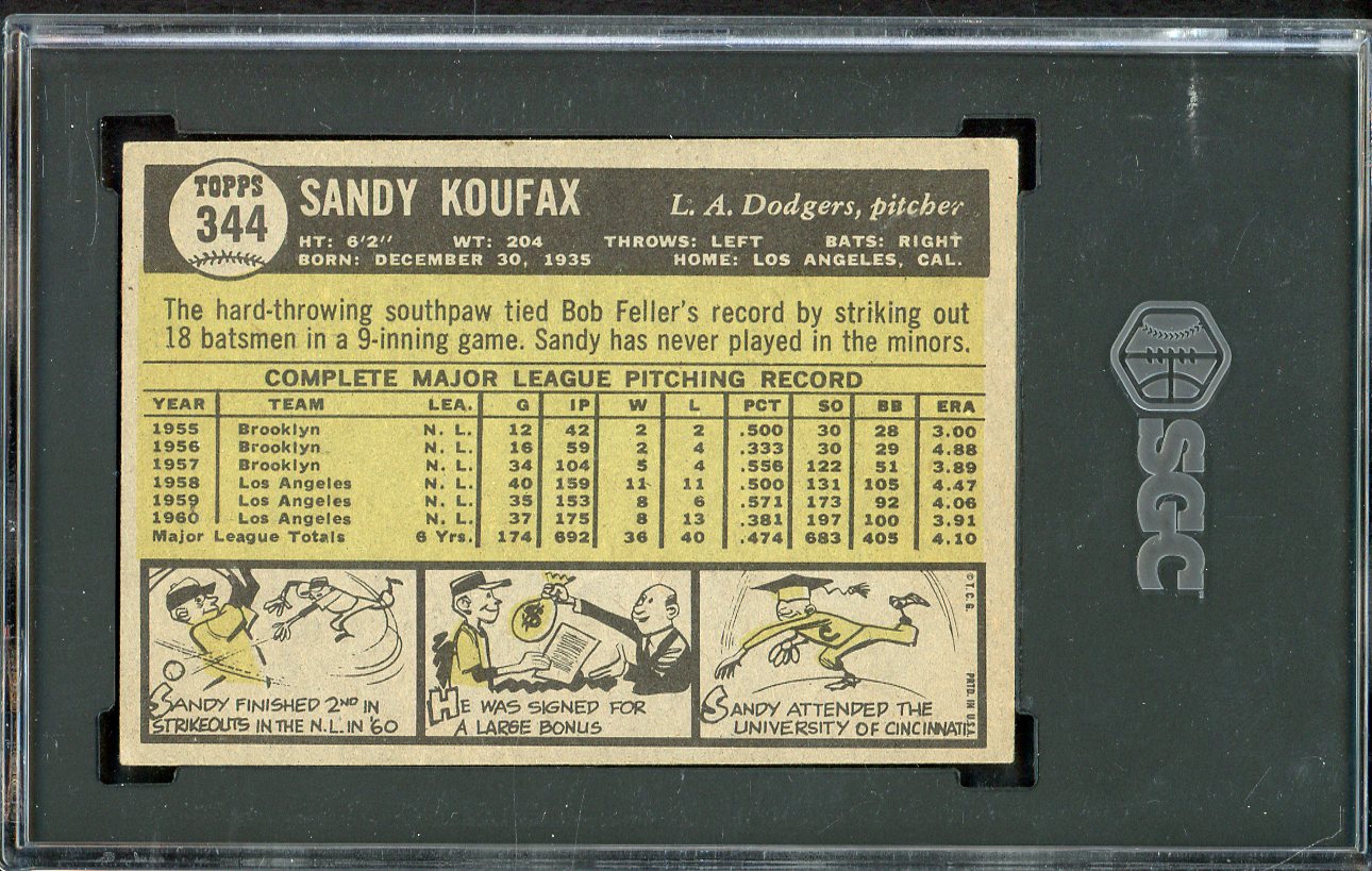 1961 Topps Baseball #344 Sandy Koufax Dodgers SGC 5 EX 526687