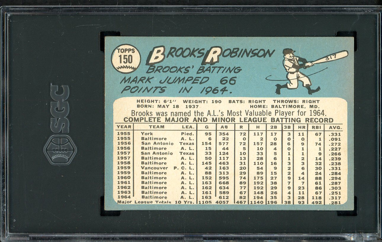 1965 Topps Baseball #150 Brooks Robinson Orioles SGC 7 NM 526696