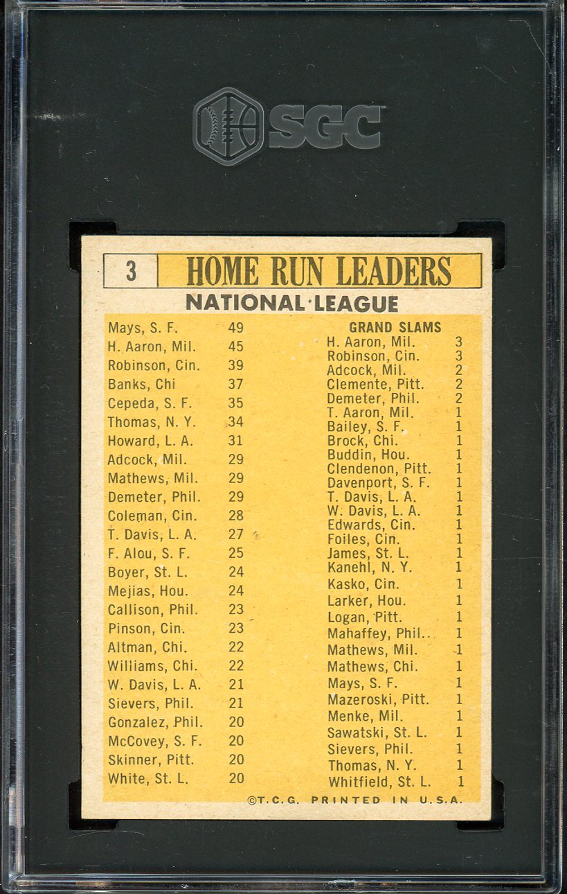 1963 Topps Baseball #003 N.L. Home Run Leaders Aaron Mays SGC 5 EX 526699