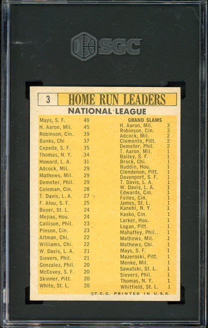 1963 Topps Baseball #003 N.L. Home Run Leaders Aaron Mays SGC 5 EX 526699
