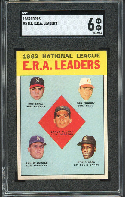 1963 Topps Baseball #005 N.L. ERA Leaders Sandy Koufax SGC 6 EX-MT 526700