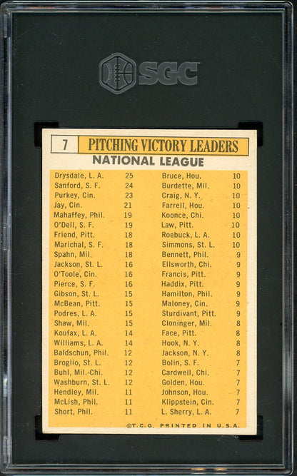 1963 Topps Baseball #007 N.L. Win Leaders Don Drysdale SGC 7 NM 526701