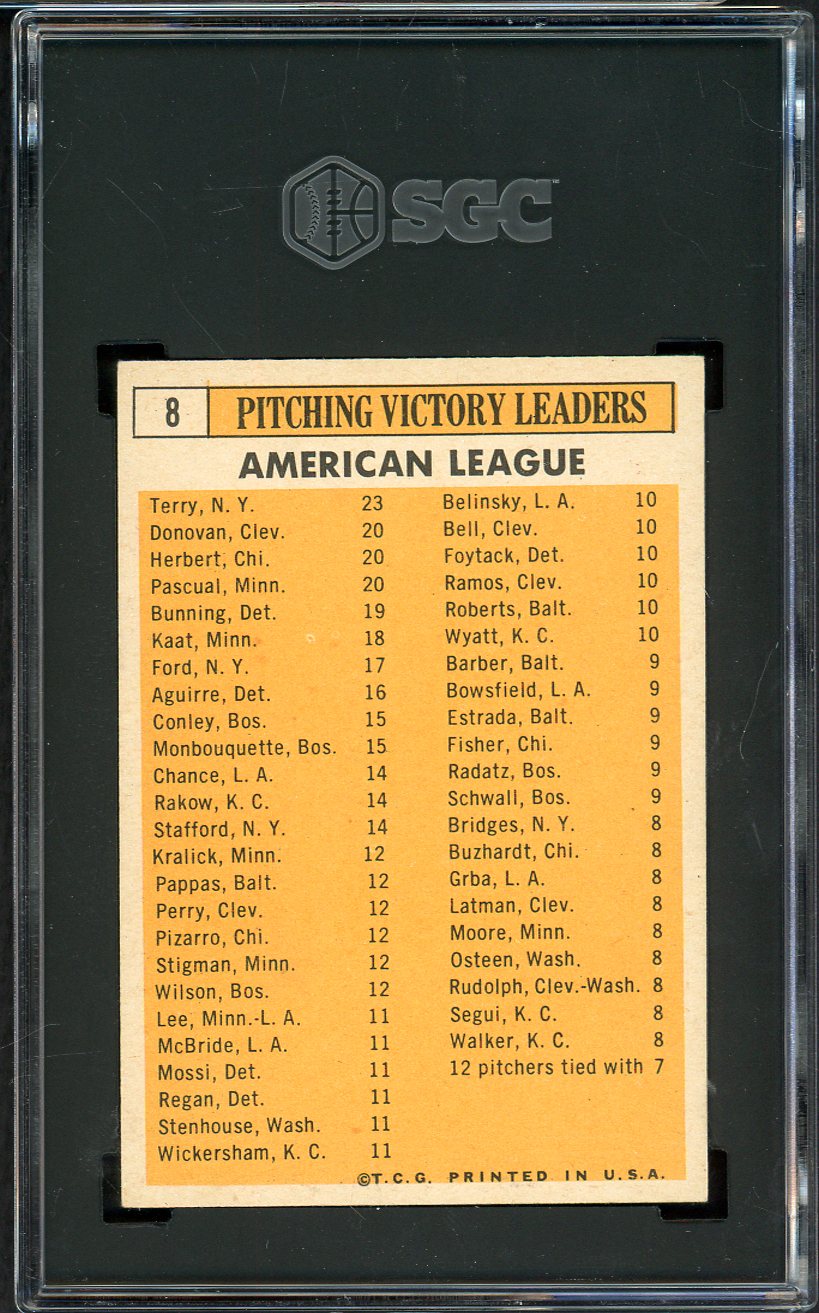 1963 Topps Baseball #008 A.L. Win Leaders Jim Bunning SGC 6.5 EX-MT+ 526702