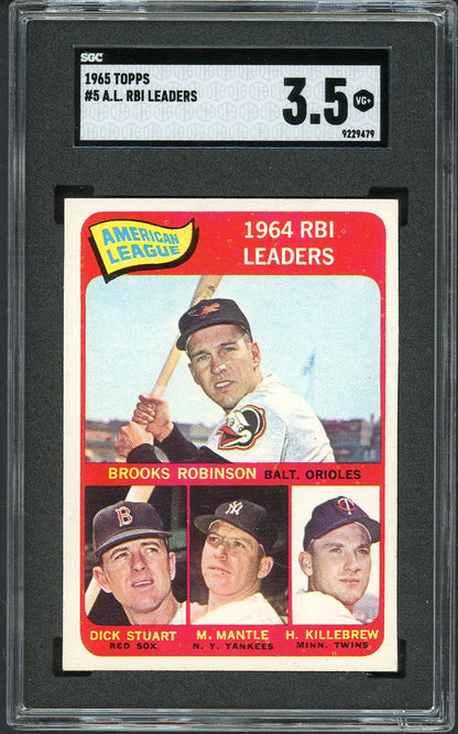 1965 Topps Baseball #005 A.L. RBI Leaders Mickey Mantle SGC 3.5 VG+ 526705