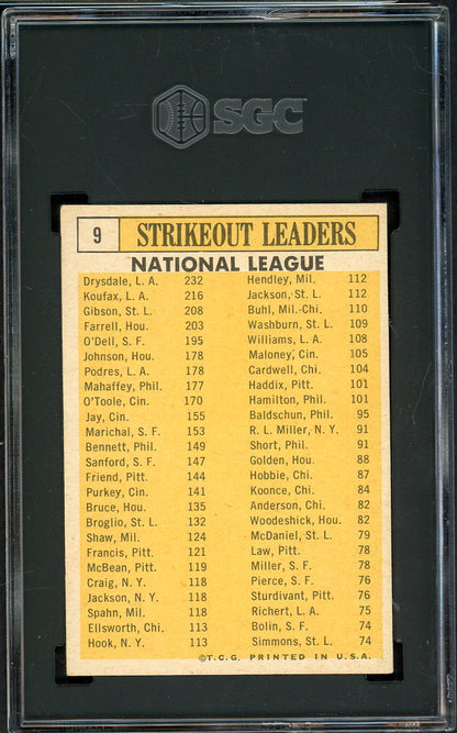 1963 Topps Baseball #009 N.L. Strike Out Leaders Sandy Koufax SGC 6 EX-MT 526706