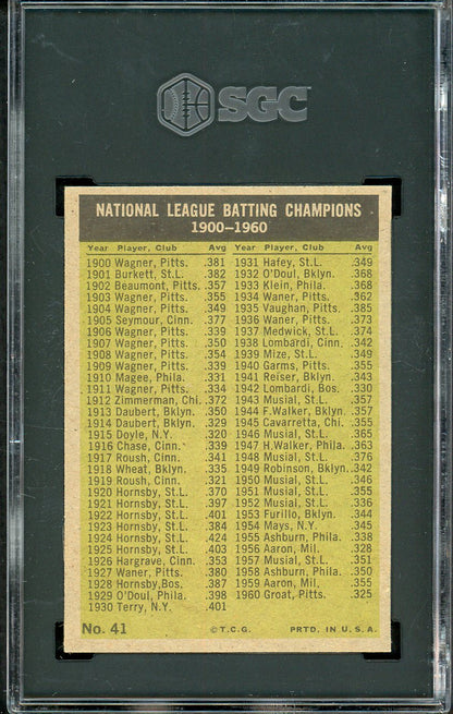 1961 Topps Baseball #041 N.L. Batting Leaders Clemente Mays SGC 7 NM 526708