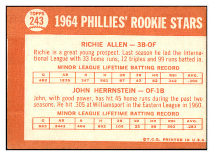 1964 Topps Baseball #243 Richie Allen Phillies VG 527214