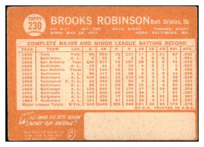 1964 Topps Baseball #230 Brooks Robinson Orioles VG 527218