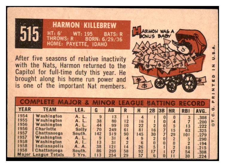 1959 Topps Baseball #515 Harmon Killebrew Senators VG 527241